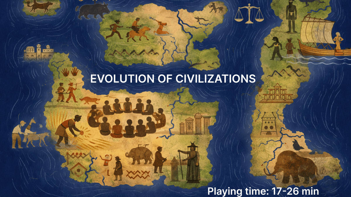 Preview image for The Evolution of Civilizations